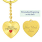 Remember I Love You Mom Key Chain